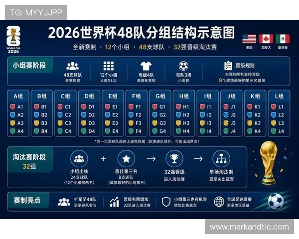 2026年法国与塞内加尔世界杯对决赛程安排及比赛亮点全景介绍
